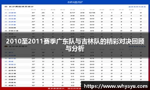 2010至2011赛季广东队与吉林队的精彩对决回顾与分析