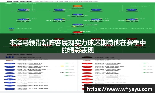 本泽马领衔新阵容展现实力球迷期待他在赛季中的精彩表现